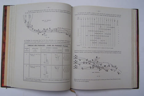 Les chemins de fer modèles aux écartements O et HO.. GIROD-EMERY Henri et Jean FALAIZE