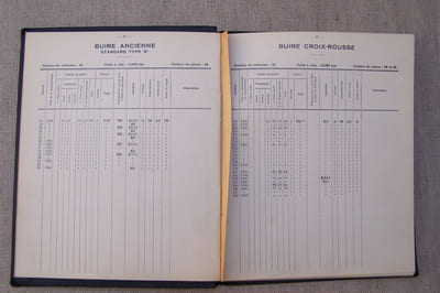 Compagnie des Omnibus & Tramways de Lyon: Nomenclature du matériel roulant, 1er Janvier 1945.