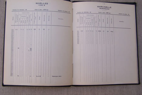 Compagnie des Omnibus & Tramways de Lyon: Nomenclature du matériel roulant, 1er Janvier 1945.. undefined