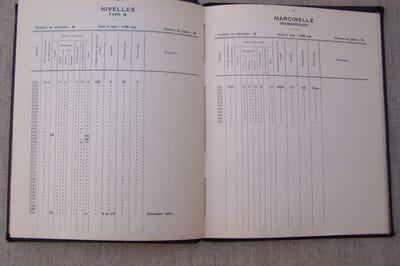 Compagnie des Omnibus & Tramways de Lyon: Nomenclature du matériel roulant, 1er Janvier 1945.