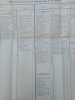 Royaume de Belgique: Société des Chemins de Fer Vicinaux. Rapport présenté par le Conseil d'Administration, année 1906.. 