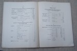 Società anonima Canavese per la Strada ferrata TORINO-CIRIE-LANZO sede in TORINO. Assemblea Generale Ordinaria delli 31 Marzo 1890.. 