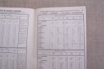 CHEMIN DE FER DU NORD: Tableaux des heures de départ & d'arrivée des Trains de Voyageurs 1er Décembre 1871.. 