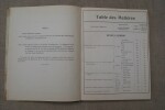Compagnie des Chemins de Fer de l'Est. Matériel et traction. Diagrammes des voitures et wagons d'origine allemande appartenant à la Compagnie au 1er ...