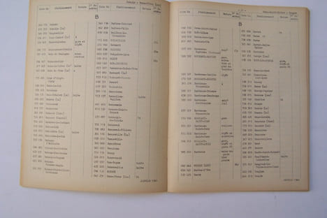 Classement géographique des LIGNES de la S.N.C.F. Fascicule 1: Notice et 2 cartes schématiques d'ensemble des lignes. Fascicule II (A, B, C, D, E): ...
