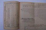 Algérie-Tunisie: Indicateur des chemins de fer, de la navigation, des voitures publiques. Service d'Eté 1906. . 