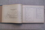 Chemins de Fer de l'Etat: Nomenclature des machines 40.001 à 40.143. Octobre 1932.. 