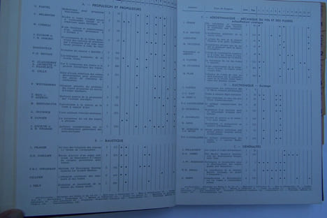 Fusées et engins guidés. Recueil des Rapports du 1er Congrès International des Fusées et Engins guidés (1956-1957). . undefined