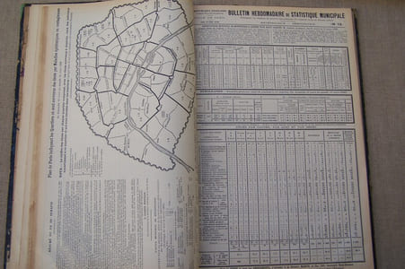 Bulletin hebdomadaire de statistique municipale de la Ville de Paris. Vingt-septième année: 1906.