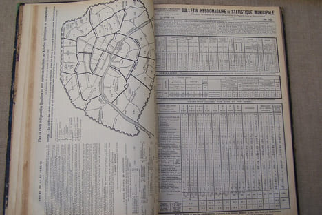 Bulletin hebdomadaire de statistique municipale de la Ville de Paris. Vingt-septième année: 1906.. BERTILLON Jecques(Docteur) Chef des travaux ...