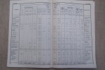 Statistique des Chemins de Fer Suisses pour l'Année 1878.. 