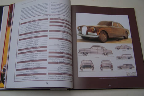 Poissy une légende automobile.. LOUBET Jean-Louis et Nicolas HATZFELD