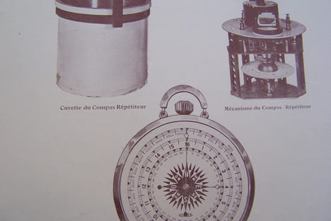 Instruction pratique pour l'emploi du Compas VION Répétiteur et Signaleur automatique de Cap (Licence Société Industrielle des Procédés W.-A.Loth). ...
