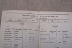 Programme meeting: INTER CLUBS aérien de l'Aéro-Club de France au SAMOIS COUNTRY CLUB à Samois-sur-Seine Dimanche 24 Juin 1924.. 