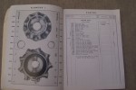 Album photographique des pièces détachées du moteur d'aviation GNOME-RHONE MISTRAL 9Kdr & 9KDRS.. 