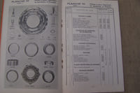 Tableau de Composition du Matériel d'Aviation: Album photographique des pièces de rechange MOTEUR JUPITER 9Ad - 420 CV.