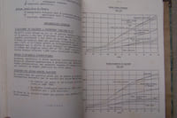 SUD AVIATION: Note d'information N° 268 (13 Juin 1965), 269, 270, 271, 273, 275, 276, 278, 280, 284, 285, 286, 287, 288, 289, 290, 291, 292, 293, 294, 295, 296, 297, 298, 299, 300, 301, 302, 304, 305, 306, 307, 308, 309, 310, 311, 312, 313, 314, 316, 317 (31 Décembre 1969).
SOCIETE NATIONALE INDUSTRIELLE AEROSPATIALE: Note d'information N° 318 (30 Janvier 1970), 319, 320, 321, 323 (30 Juin 1970).