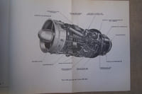 TURBO-REACTEUR: Notice descriptive et de fonctionnement du GROUPE TURBO-REACTEUR "MARBORE II" Variantes A, B, F, G (Partie texte, Turbomeca, 1959) et A, B et C (Partie planches, 1957).
Turbo-Réacteur ROLLS ROYCE AVON RA 29 - MK 522 Notice d'entretien, avion SE 210 Caravelle, Air France, 1958.
Notice descriptive et de fonctionnement TURBO-REACTEUR ATAR 101 E3 - E4, Texte et planches, Octobre 1956.