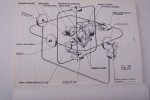 Les gyroscopes d'aviation.. CHOMBARD P.A.