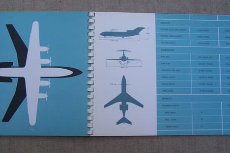 the Boeing 727 jetliner. undefined
