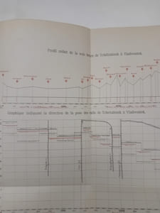 Le Transsibérien. Traduit du Russe par Jules Legras.