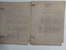 Planeur C.800 Gouvernes Autopt&egrave;res, Soci&eacute;t&eacute; ECA, 1946. Remplacement des empennagfes habituels d'un planeur C-800 par des empennages autopt&egrave;res ...