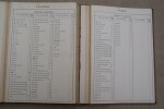 Chemins de Fer de PARIS àLYON et à la MEDITERRANEE, matériel et traction: LOCOMOTIVES TENDERS: Diagrammes et dimensions principales 1910.. 