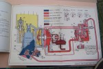 Notice d'utilisation et d'entretien des carburateurs à injection BENDIX-STROMBERG Types PD 12 B & PD 12 H.. 