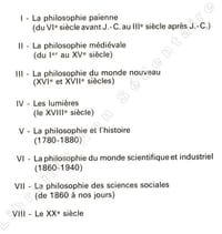 La philosophie du monde Nouveau XVIe et XVIIe Siècles.