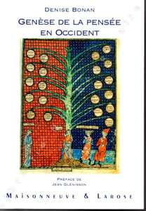 Genèse de la pensée en occident .