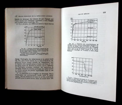 Les grands problèmes de la métallurgie moderne. . Guillet (Léon)