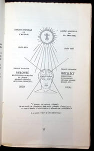 Le CIEL ses merveilles et l'enfer d'après ce qui a été vu et entendu. Traduction de Le Boys des Guays revue et corrigée. Prolégomènes et note sur la terminologie par L. Jean Français.