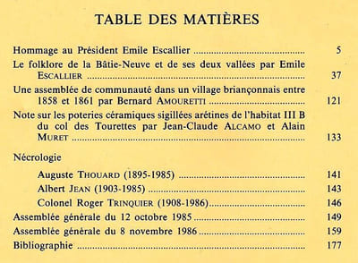 Bulletin de la société des hautes Alpes - ANNEE 1987