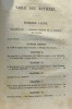 Oeuvres complètes de H. Rigault précédées d'une notice biographique et littéraire - Tome un à quatre --- 4 volumes. Saint-Marc Girardin Rigault