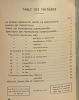 Ce qu'il faut apprendre en analyse logique - nombreux exercices nombreux modèles et tableaux. Guillot Henri