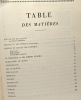 Théâtre complet oeuvre poétique - texte établi et annoté par Antonin Débidour présentation de Thierry Maulnier. Racine