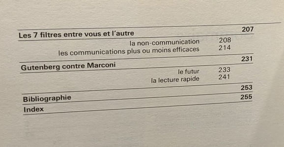 Les secrets de la communication efficace