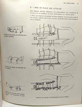 Le livre des premiers secours - conseils de survie contrôle programmé des connaissances vocabulaire de secourisme. Chevalier R. J. Lechartier J.P. ...