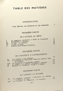 De l'instinct à l'esprit - précis de psychologie analytique. Baudouin Charles