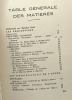 Les processions et les pèlerinages - maniestations de notre folklore. Tock Maurice Schroeder Pierre