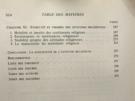 Psycho-sociologie de l'appartenance religieuse. Carrière Hervé