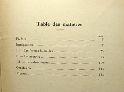 L'intelligence et les formes extérieures du corps