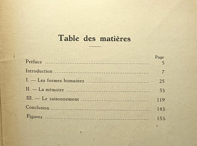 L'intelligence et les formes extérieures du corps