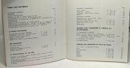 Trésors d'Art --- Abbaye Notre-Dame du Val-Dieu - catalogue de l'exposition du 31 Juillet au 25 septembre 1966. Ministère De L'éducation Nationale Et ...
