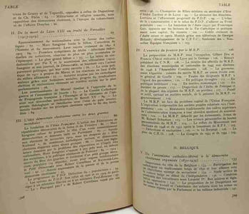 Histoire de la démocratie chrétienne - France Belgique Italie