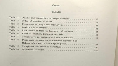 More Mohave Myths - anthropological reccords volume 27