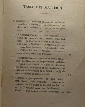 Retours à pied - impressions de théâtre 1921-1924. Béraud Henri