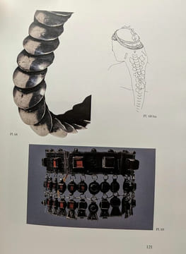 The power of headdresses - a cross-cultural study of forms and functions. Daniel P. Biebuyck Nelly Van Den Abbeele