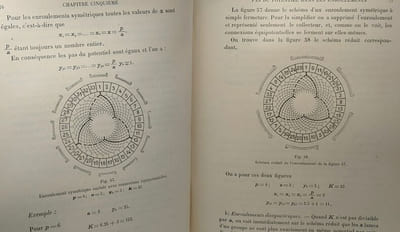 La machine dynamo à courant continu - TOME PREMIER: théorie de la Machine à courant continu + TOME DEUXIEME: construction calcul essais et fonctionnement de la machine à courant continu