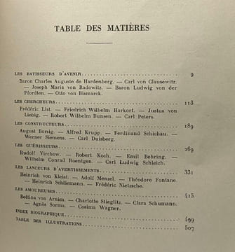 Les colonnes du temple (das fundament) génies créateurs au XIXe siècle. Rudolf Baumgardt